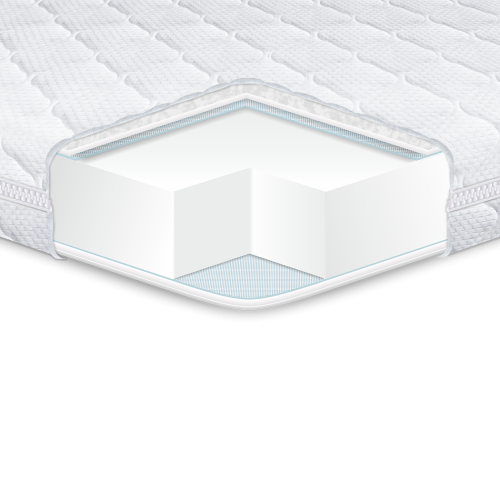 Дитячий матрац Eurosleep KIDDY COMFORT Дитячий матрац Eurosleep KIDDY COMFORT