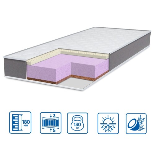 Матрац Eurosleep ТWIN LATEX-COCOS Матрац Eurosleep ТWIN LATEX-COCOS