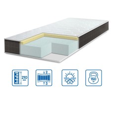 Матрац Eurosleep BIONIC SOFT COMFORT