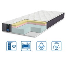 Матрац Eurosleep BIONIC - COOLVIE SOFT