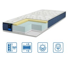 Матрац Eurosleep BIONIC - COOLVIE