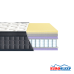 Матрац Eurosleep 