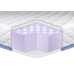 Топер Eurosleep SUPER MASSAGE