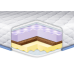 Топер Eurosleep MEMORY-COCOS-MASSAGE