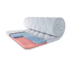 Топер Eurosleep CLIMATIC LATEX-GEL